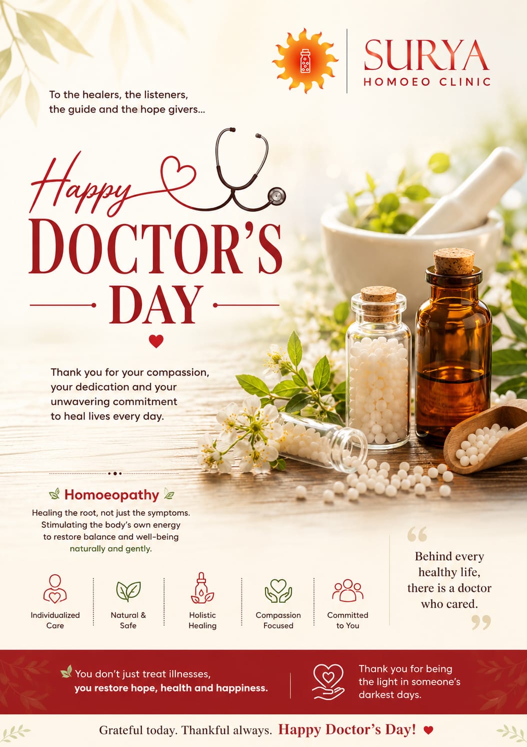 happy doctors day